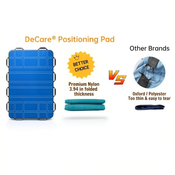 Upgraded 3-Layer Comfort Positioning Bed Pad with Handles Washable Waterproof Transfer Board for Turning Moving Patient Inconvenience Care Transfer Sheet, 60"x40", Extra Large, Ocean Teal-4